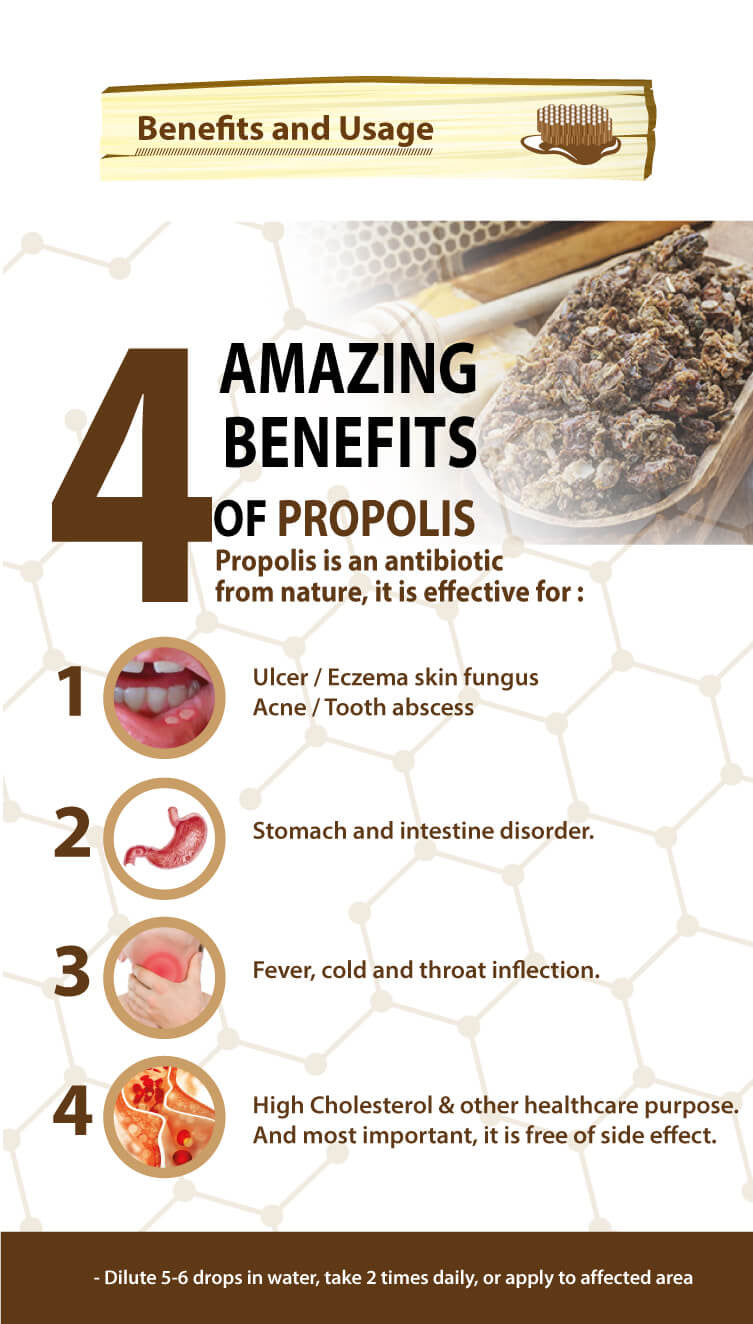 Pure Propolis Drops